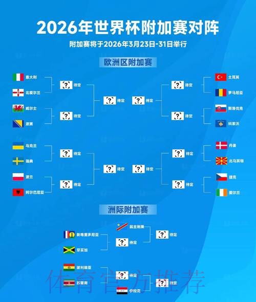 2026世界杯比分预测是否免费 2026世界杯比分预测是否免费